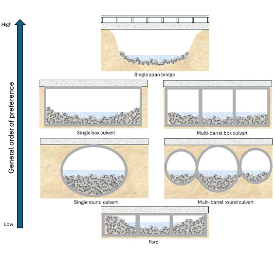 565-order-road-crossing-design.jpg